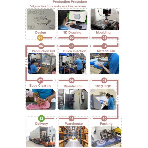 OEM Grey Silicone Cleansing Brush Face Silicone Scrubber Electric