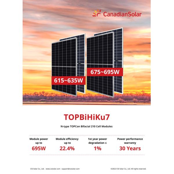 680W Canadian Solar All Black 685W 690W Mono Perc Bifacial Solar Panel PV Module