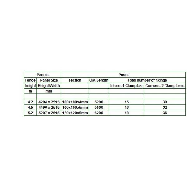 358 security fence prison mesh