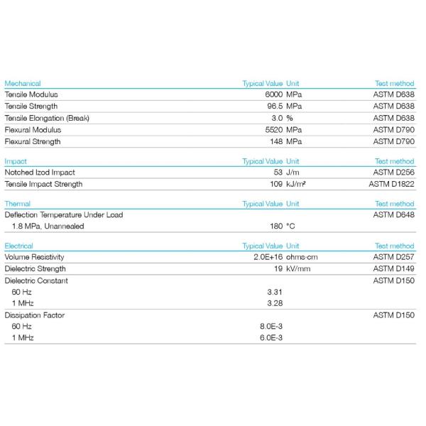 Udel GF-120 BK937 GF20 PSU Material , 20% Glass Fiber Polysulfone Plastic