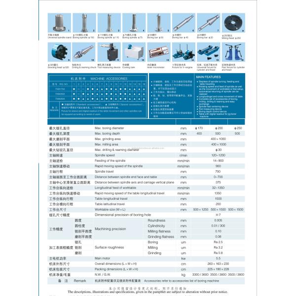 AA4C AA-TXM170A Vertical Fine Boring & Milling Grinding Machine
