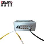 Multichannel Probe Temperature and Humidity Field Instrument for Precise