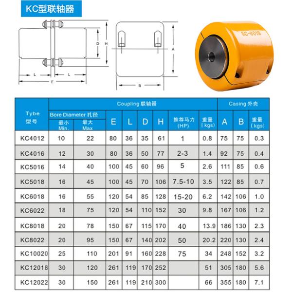 Internal Gear Roller Chain Type Keyless Locking Shaft Coupling Motor Cast Iron