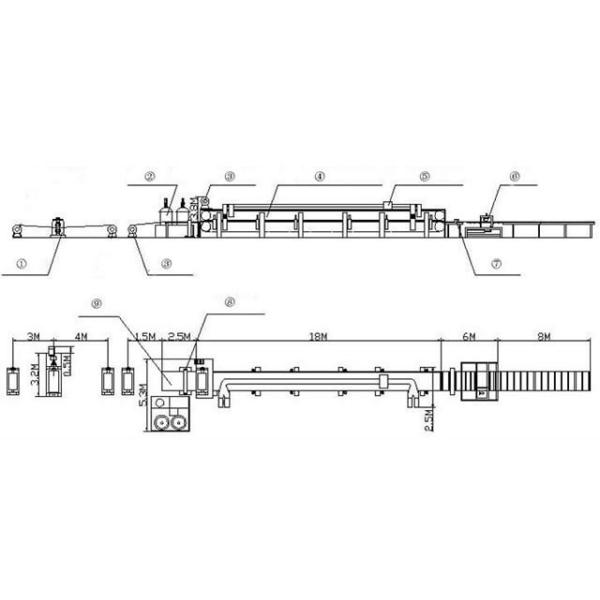Continuous Rigid Polyfoam Sandwich Panel Production Line With Aluminum Foil Facings
