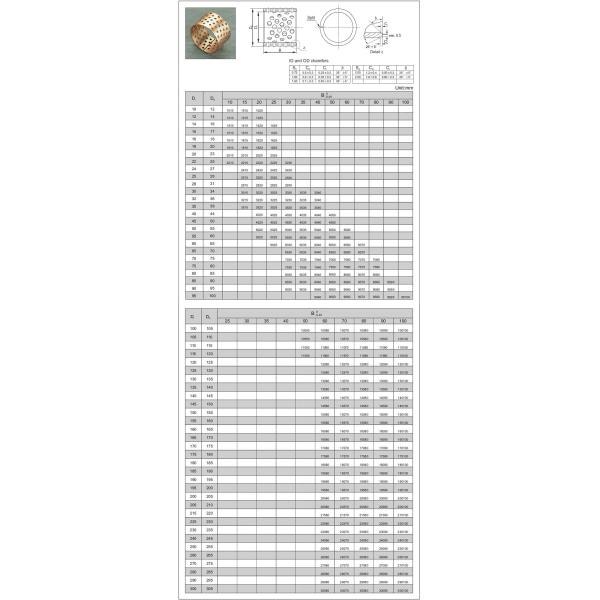 Oil Apertures Wrapped Bronze Plain Bush Bearing For Engineering Machines