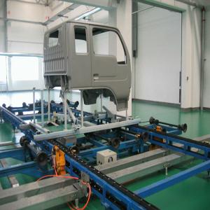 China Substrate Steel Automatic Liquid Line Painting Equipment System For Automobile on sale