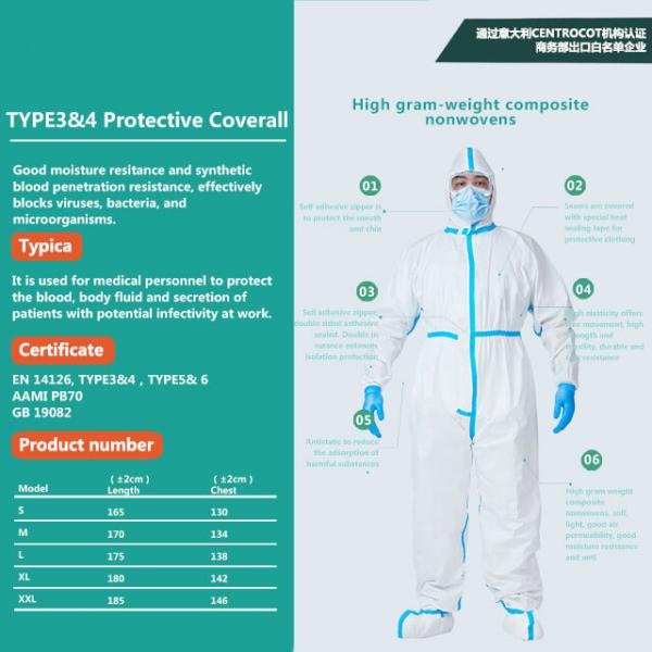 ISO 13688 EN14126 PPE White Protective Coverall Suit 185cm