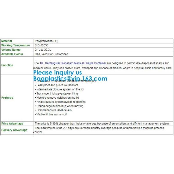 Biohazard Plastic Sharps Container,Hospital Biohazard Medical Needle Disposable Plastic Safety Sharps Container