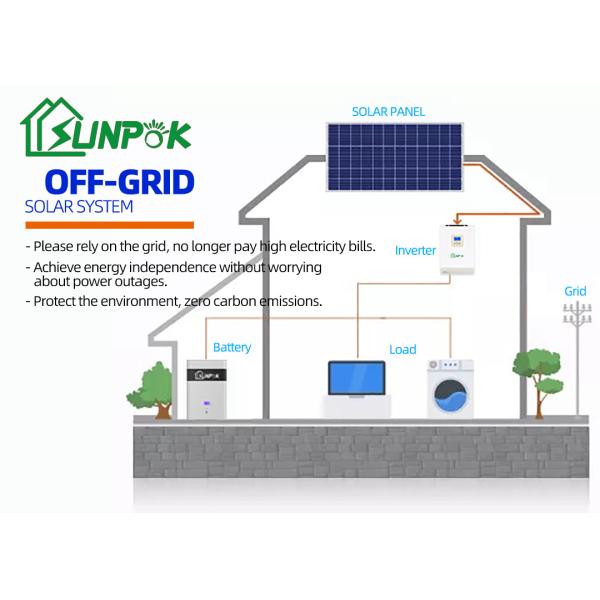 Lithium Batteries for Solar Systems 48v Batterie Lithium 15kwh Solar Panels 5kw 10kw 20kw Solar System 400ah Lifepo4 Battery