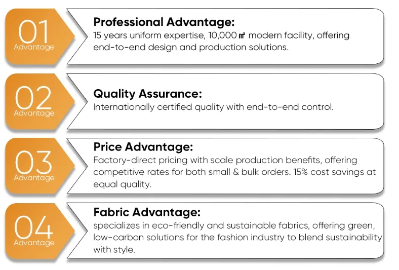 Logistics and Hotel Short Sleeve T-Shirt Woman Cleaning Service Cleaning Uniform