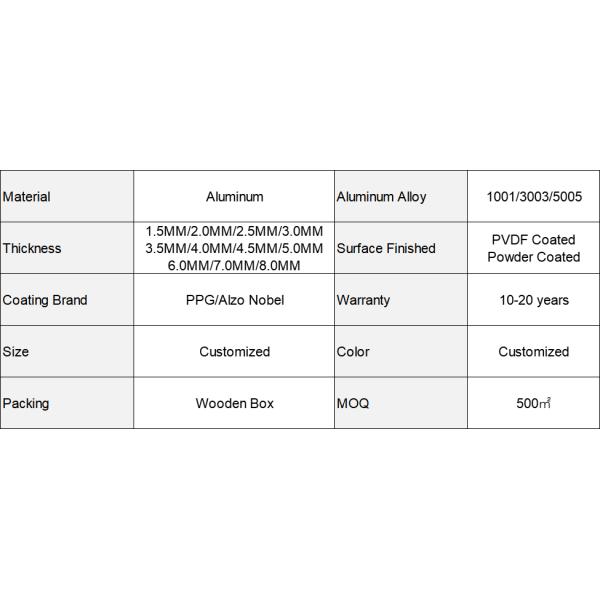 2.0MM Thickness Curved Aluminum Panels For Shopfront Decoration