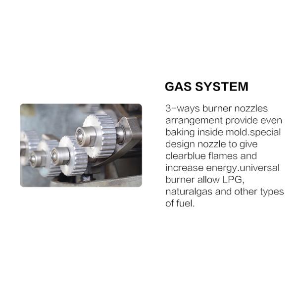 28 Plates Wafer Cone Production Line Commercial Industrial Wafer Maker Machine