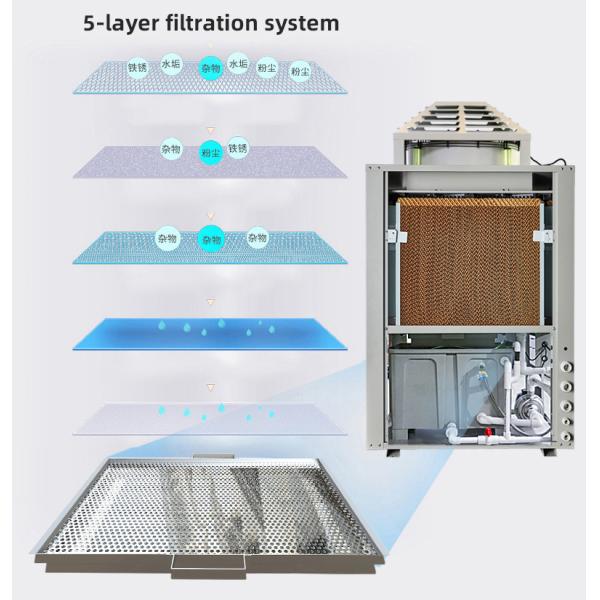 114 Ton best commercial hvac units garage gym air conditioning industrial ac unit cost system for gym manufacturer China