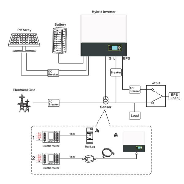 Three Phase Hybrid Inverter 8kw 10kw SPH 5000 10000TL3 BH Growatt