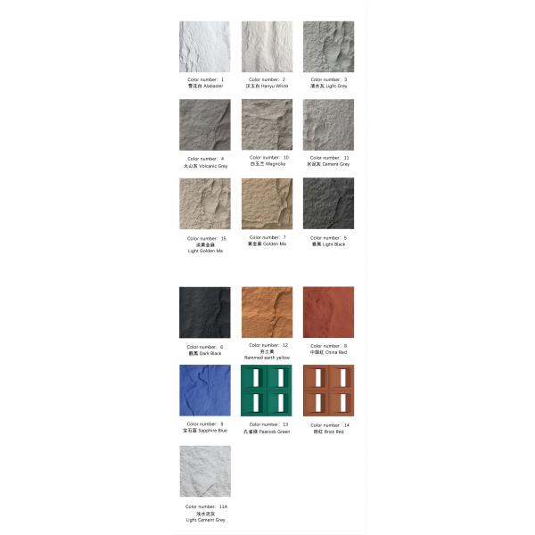 Easy To Install PU Faux Stone Panel Fireproof And Versatile Design