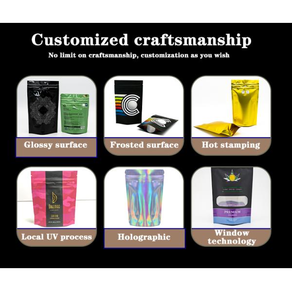 ​Plaid-Printed Child-Resistant Pouch ISO 8317 EN 14375 Certified REACH/ROHS Compliant