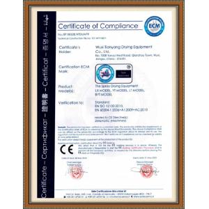 Wuxi Tianyang Drying Equipment Co., Ltd. Certifications