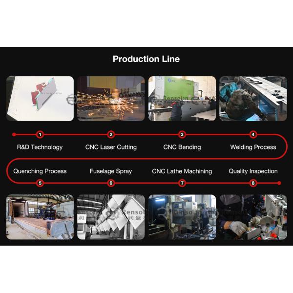 Auto Wood Edge Banding Machine Abs Melamine Edge Banding Wood Edging Machine