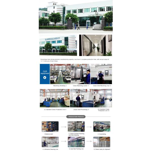 Overhead Concealed Door Closer Light Duty Auto Sliding Arm Max Door Width 950mm