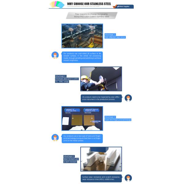 Grand Metal 201 Decorative Mirror Finish SS Sheet In PVD Color Coated 2438mm Length