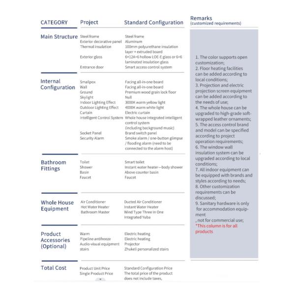 Hotel Accommodation 38 M2 Model E7 Solar Capsule House With Luxury Apple Cabin Design