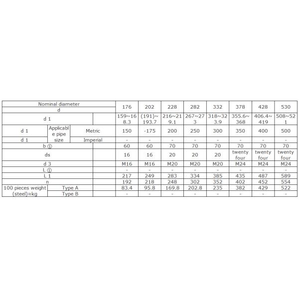 Factory Wholesale U-shaped Bolts Carbon Steel Stainless Steel U-shaped Screws U-shaped Pipe Clamps