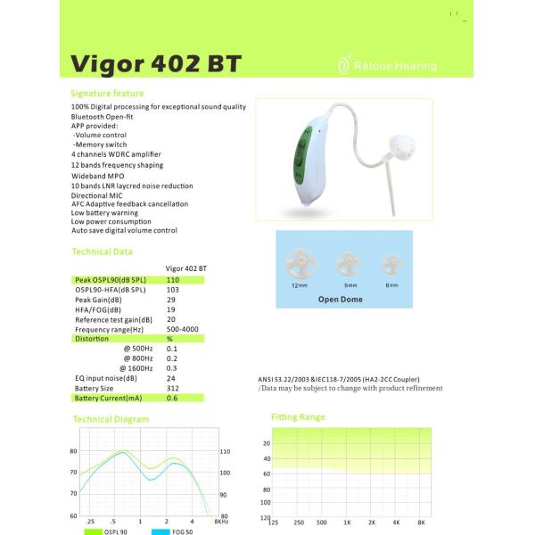 Black Open Fit Behind The Ear Hearing Aids That Connects To Phone