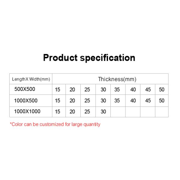 Soundproof Fitness Rubber Flooring Tiles Multifunctional Anti Slip