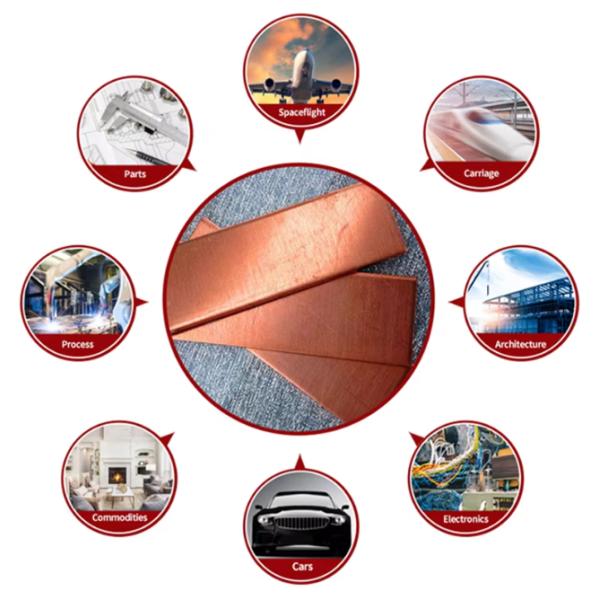 Pure Electrolytic Copper Cathodes for Export——High Purity Cu Cathode Sheet