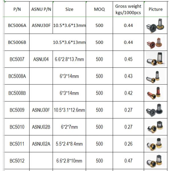 BC5124A Fuel Injector Repair Kits Diesel Fuel Injector Filter For Cummins