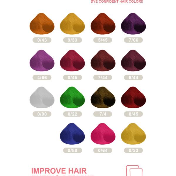 Professional Herbal Hair Dye Powder Wholesale – Ammonia-Free Dust-Free, Rich Colors for Salons, OEM/ODM Available Formula