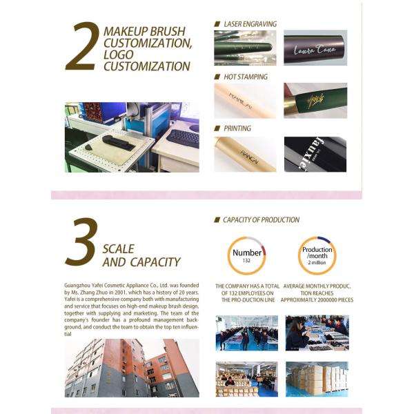 A16 Copper Ferrule Round Foundation Brush Soft Face Cosmetic Brush Customization