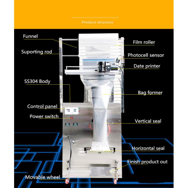 15 Bag / Min Automatic Packaging Machine For Large Food Pouch Tea Bags Multifunctional