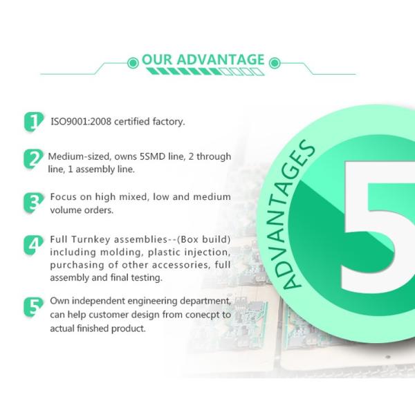 Multilayer Flexible Medical PCB Assembly HDI Board 1.6mm thickness