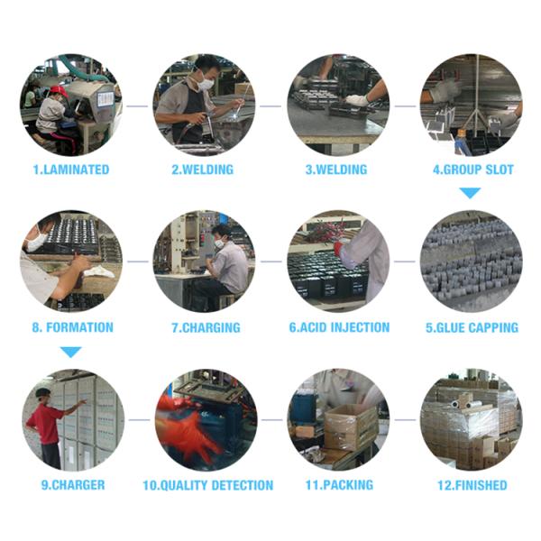 Rechargeable 12V 150AH UPS Lead Acid Battery For Emergency Power Supply Illumination