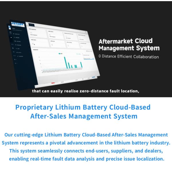 72V 230Ah Golf Cart Battery Charger APP Control 72v Lithium Golf Cart Batteries