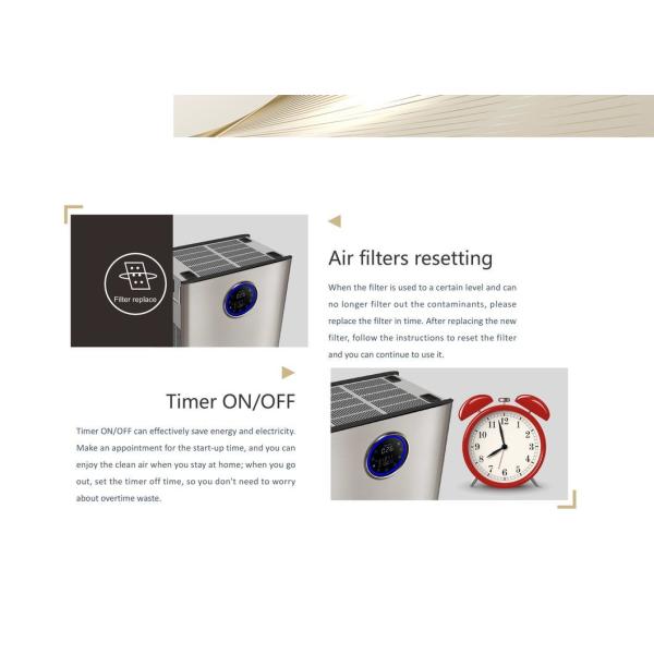 Nano Photocatalyst Module Air Purifier in commercial setting