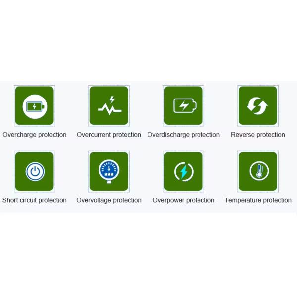 OBC 3.3KW Li-ion Battery Charger 48V 72v 96v Battery Charger For Electric Tricycle Motorcycles