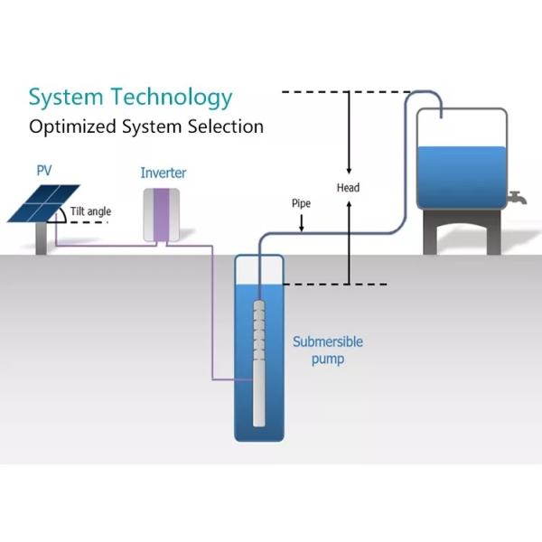 12v Agriculture Water Pump Solar Power Submersible Water Pump