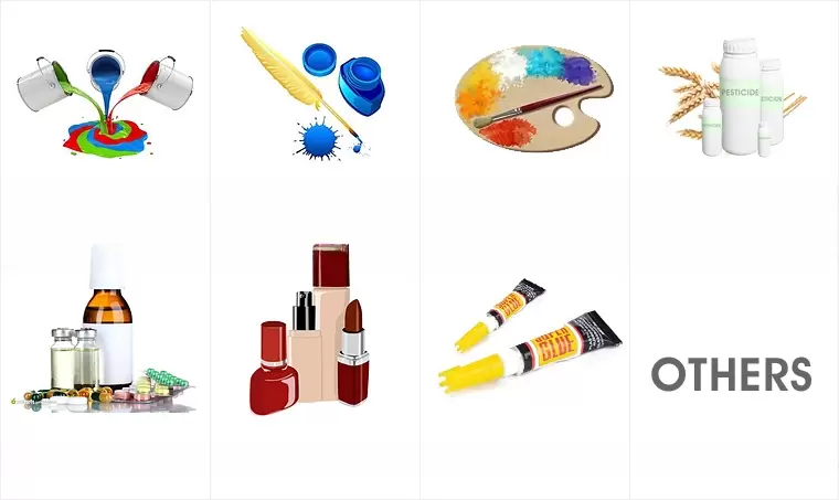 60 Liters Pin Type Bead Mill Nano Horizontal Bead Mill Customized