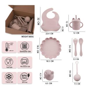 Quality Custom box package for kids toddler Silicone Tableware Set With Cup Plate Bowl Spoon Fork Bib for sale