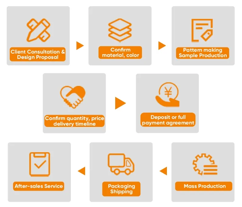 Logistics and Hotel Short Sleeve T-Shirt Woman Cleaning Service Cleaning Uniform