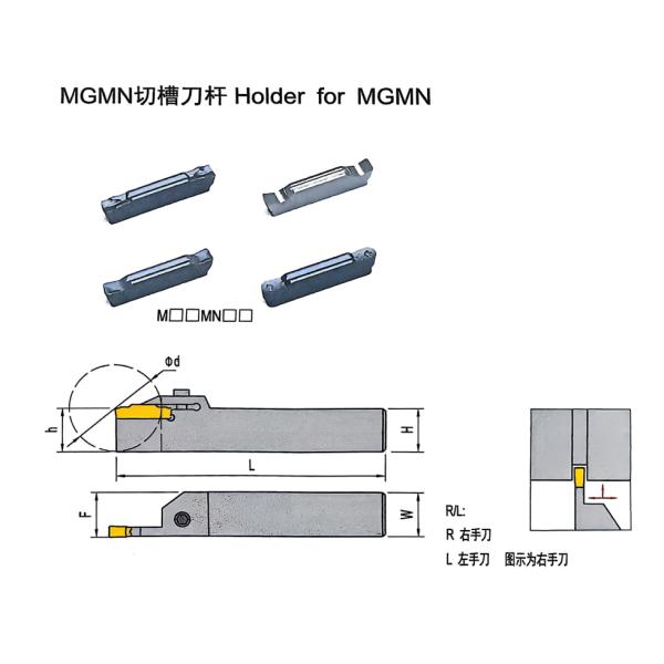 CNC Turning Inserts Wc-Co PVD Coating HYMGMN600-M HTX308-G Steel and stainless steel