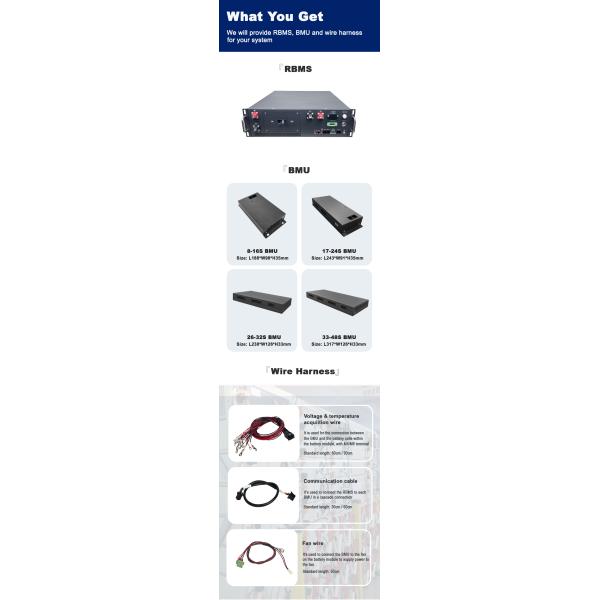 GCE 176S 563.2V 125A Energy Storage BMS For Industrial And Commercial Energy Storage Ups Backup Power Supply