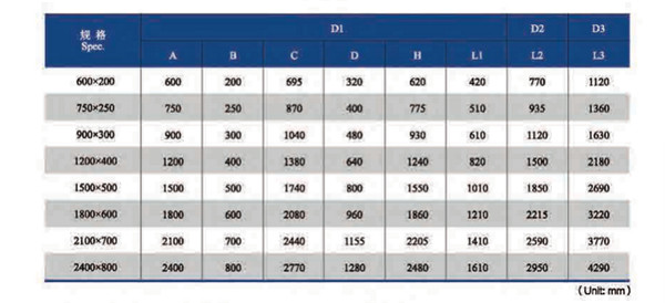 600x200mm 750x250mm Roller Rubber Fender For Shipyard / Water Lock