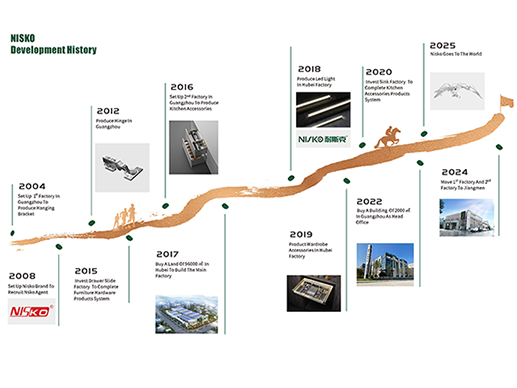2 Tier Pull out Under Sink Organizer Multipurpose Kitchen Cabinet Basket