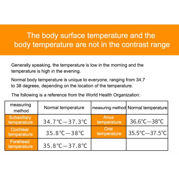 Eco - Friendly Infrared Forehead Thermometer Non Contact ABS Plastic Material