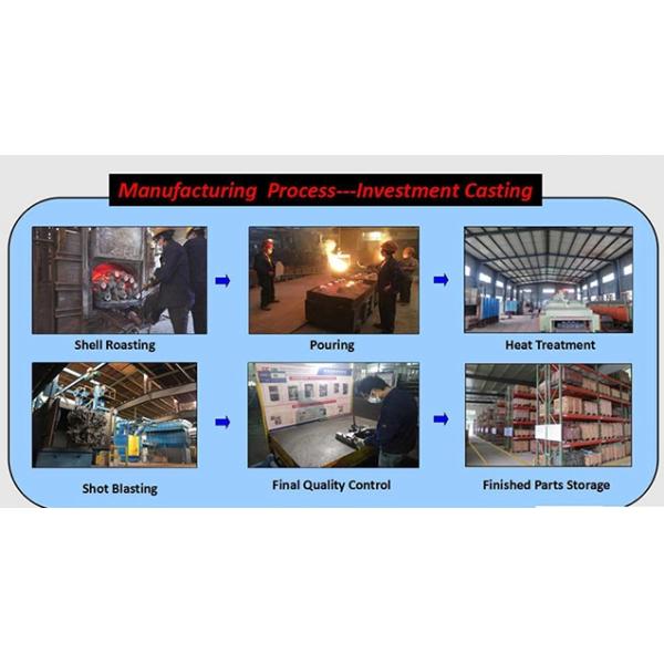 ISO Alloy Steel Hooks 3kg of Agriculture Machinery Parts