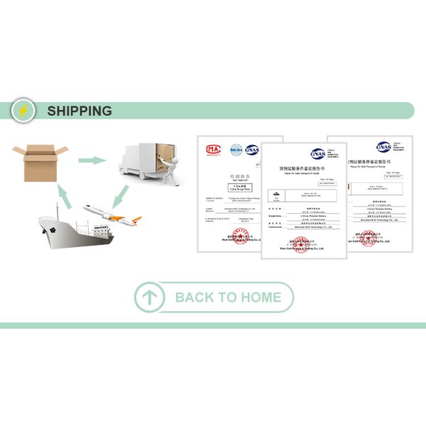 Rechargeable LiFePo4 Battery 12.8V 16.5Ah Lifepo4 Battery Cell for Power System