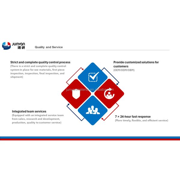High Quality Crepe Paper Electrical Tape 0.13 mm x 50 m Size for Quick Paste Wire Harness Applications